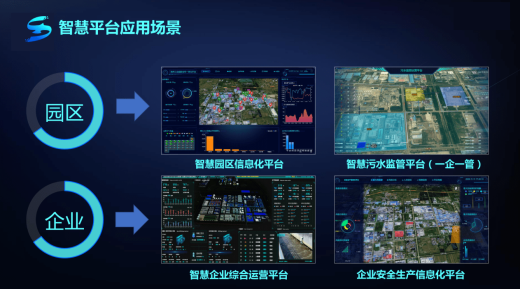 2023年深圳市工業園區網絡升級改造技術指引